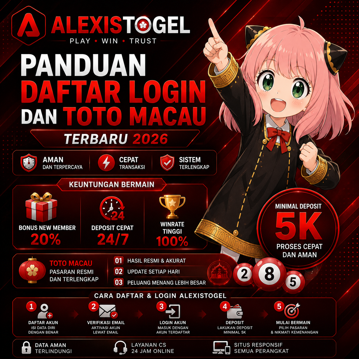 Banner ALEXISTOGEL Toto Macau 2026